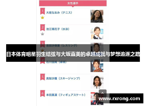 日本体育明星羽生结弦与大坂直美的卓越成就与梦想追逐之路